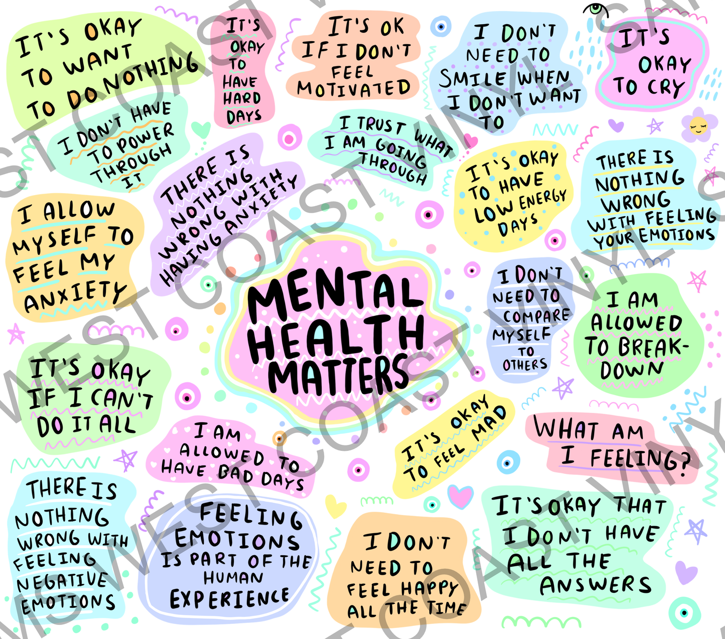 Mental Health Matters - Tumbler Wrap